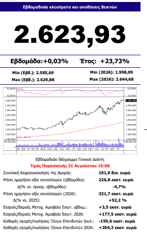 Στιγμιότυπο_οθόνης_2026-08-21_160055.png